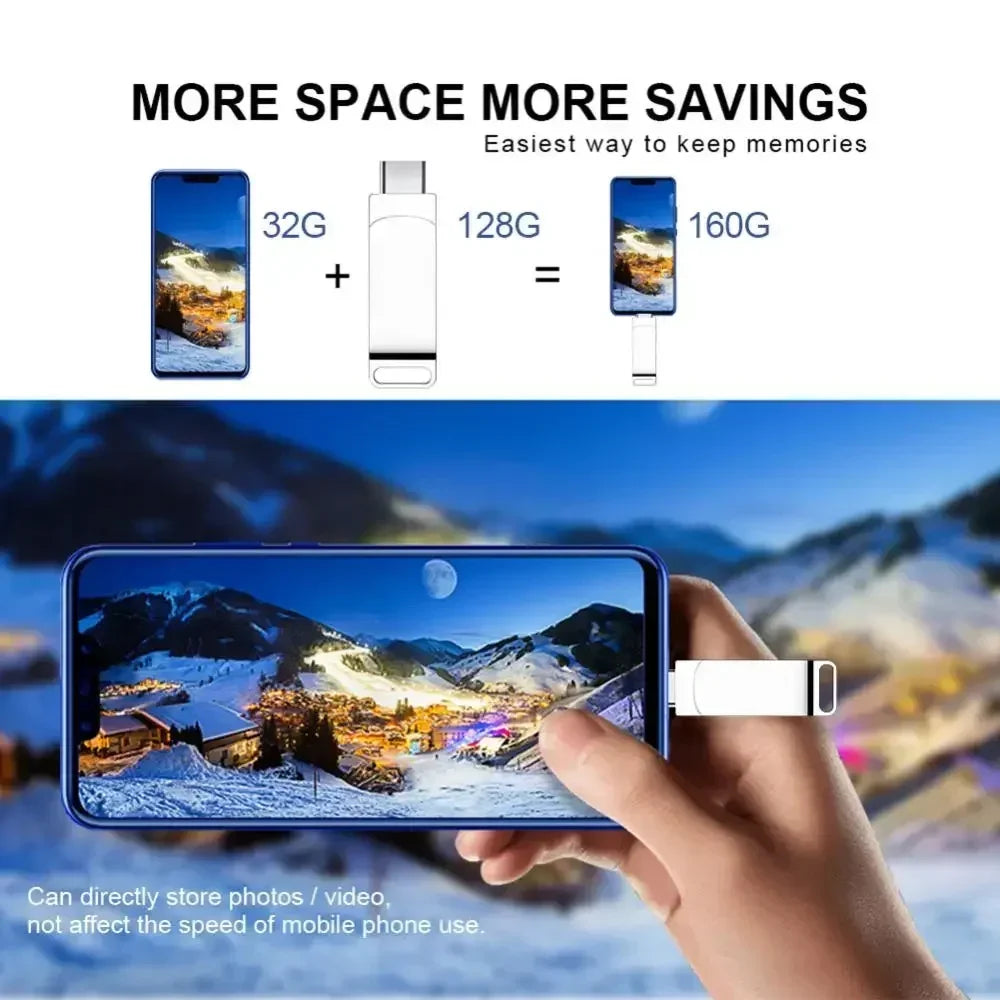 Xiaomi High-Speed Flash Drive
