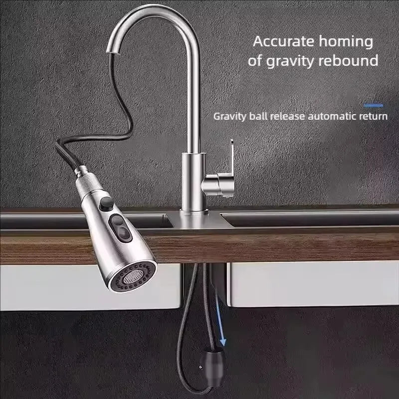 EasyFlow Pull-Out Faucet