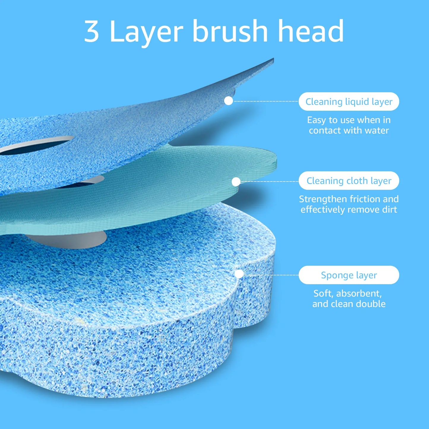 CleanClick™ Disposable Toilet Brush Set