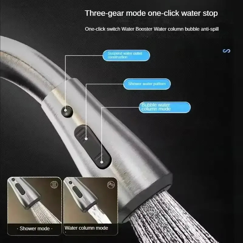 EasyFlow Pull-Out Faucet