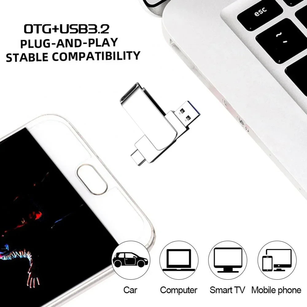 Xiaomi High-Speed Flash Drive