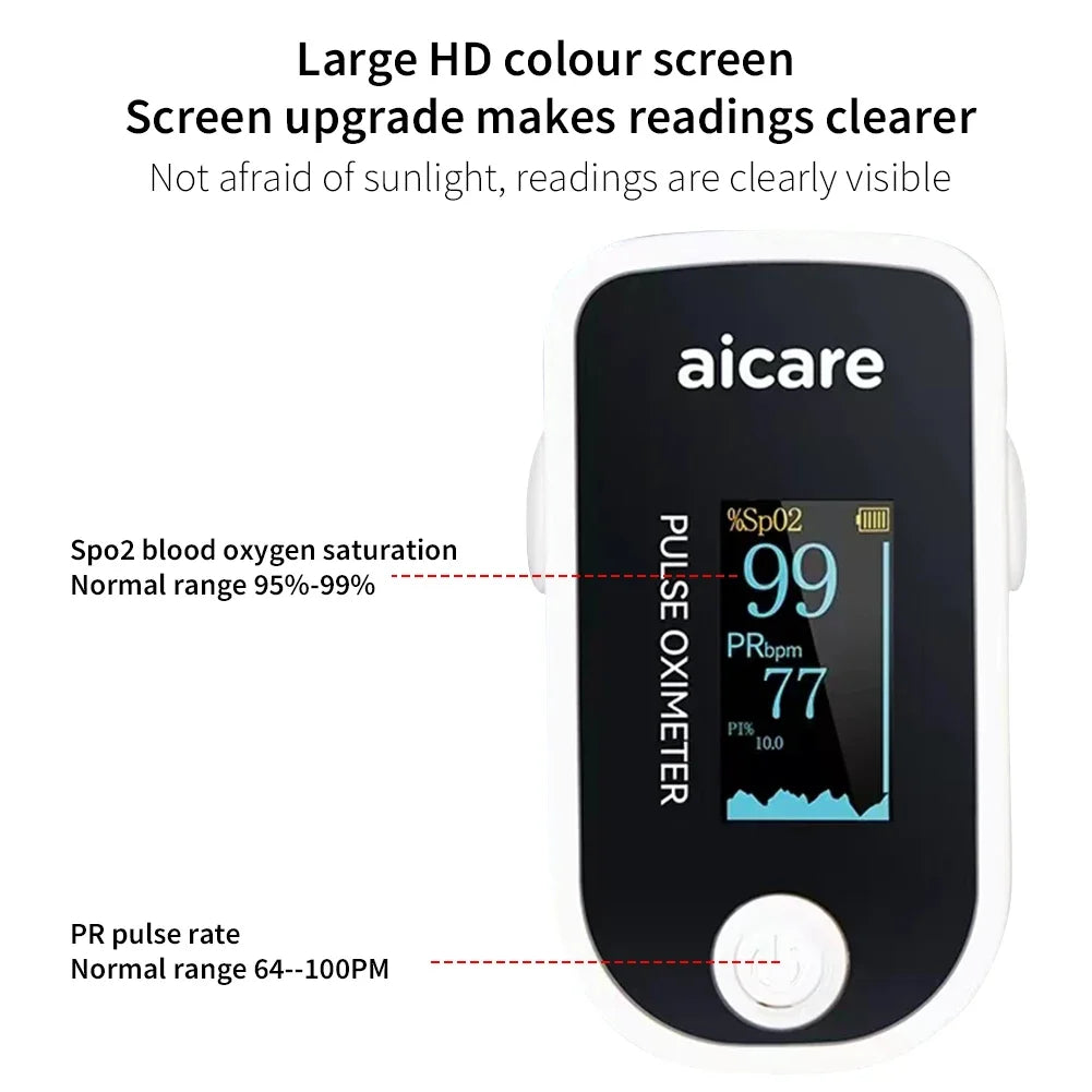Aicare Fingertip Oximeter
