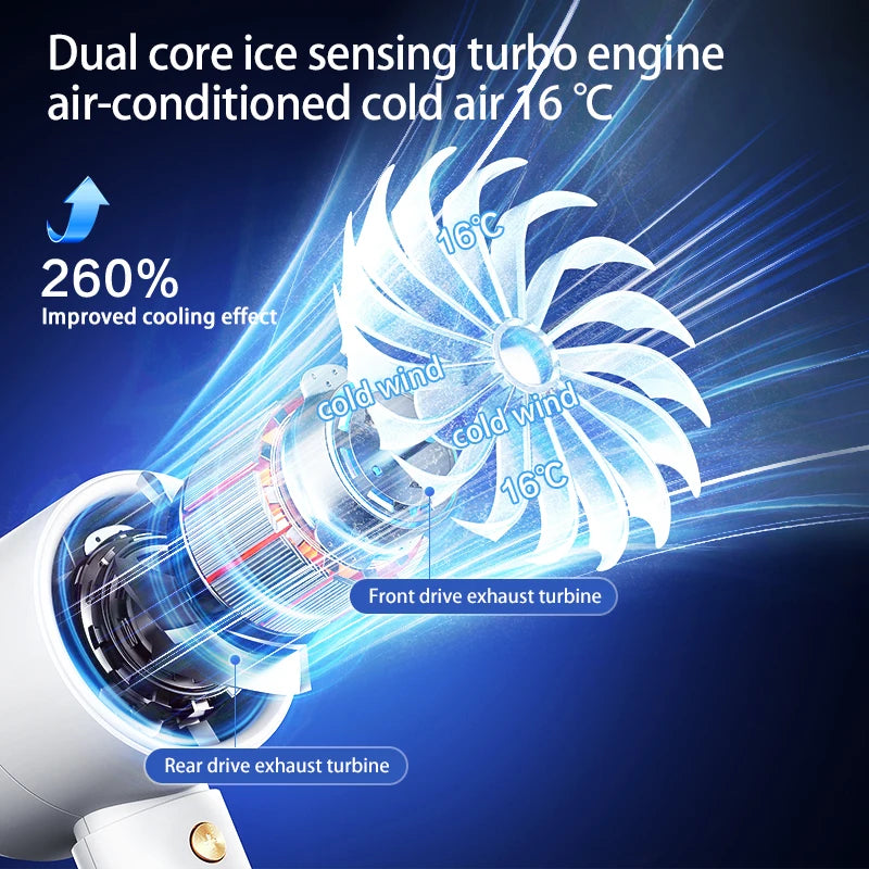 Portable Breeze Buddy Fan