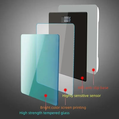 GetFit Body Analyzer