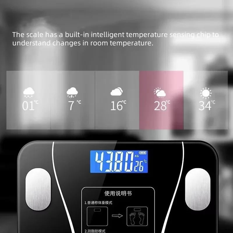 GetFit Body Analyzer