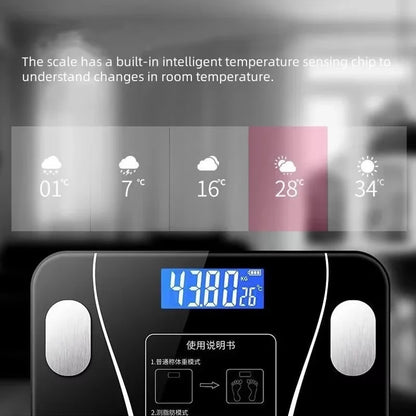 GetFit Body Analyzer