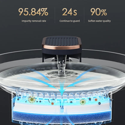 Ultra Quiet Pet Water Fountain