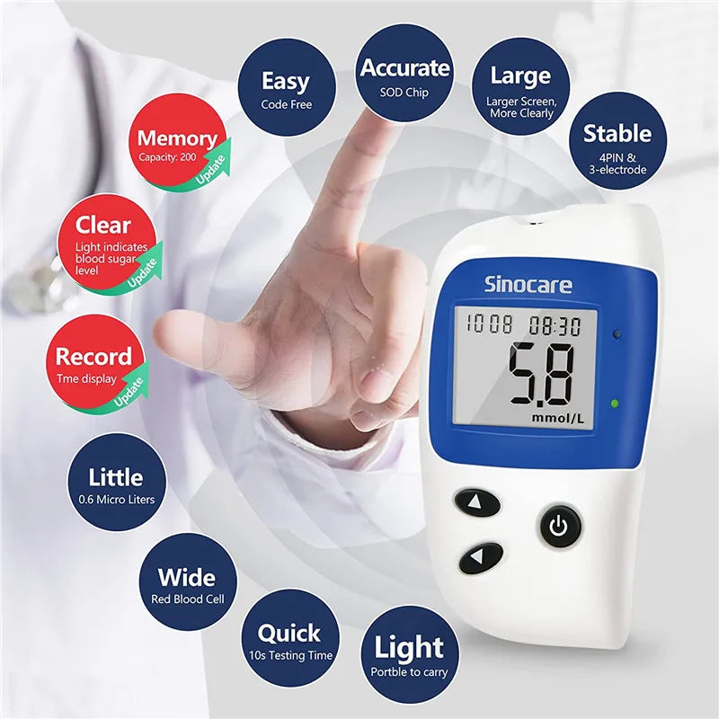 Sannuo Blood Glucose Kit