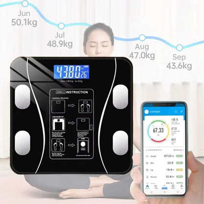 GetFit Body Analyzer