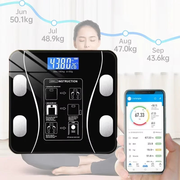GetFit Body Analyzer
