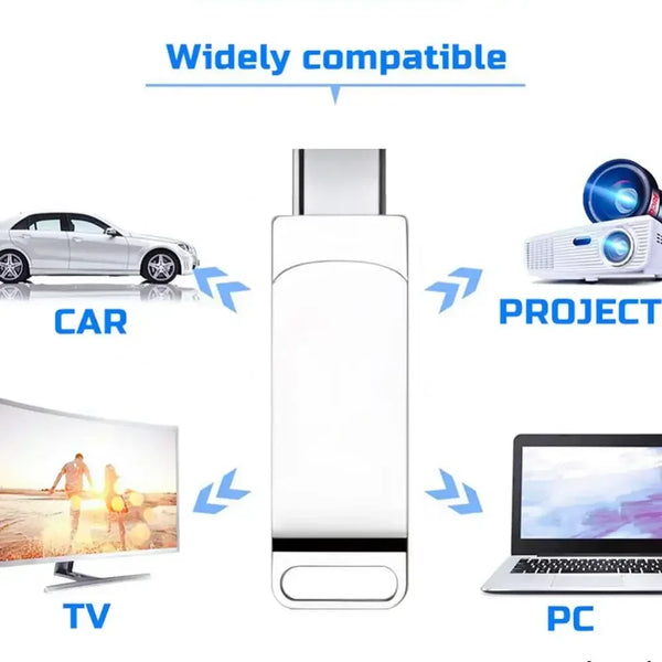 Xiaomi High-Speed Flash Drive