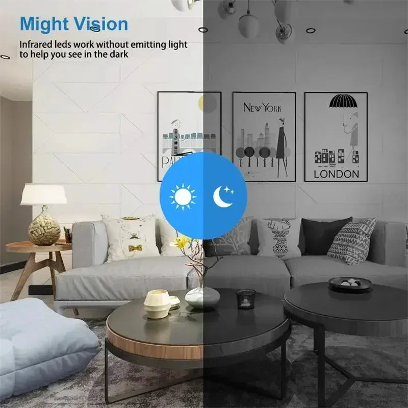Xiaomi X5 Mini HD Camera