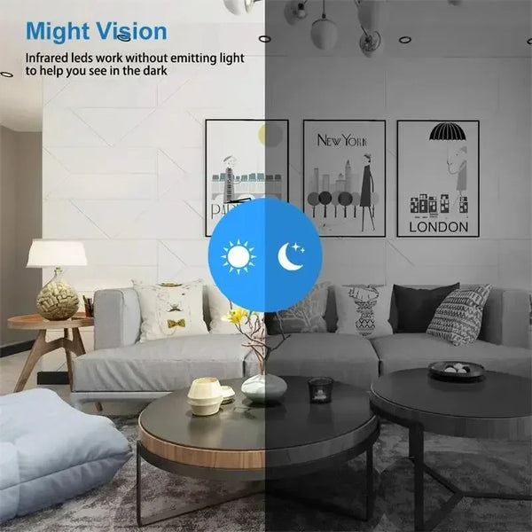 Xiaomi X5 Mini HD Camera
