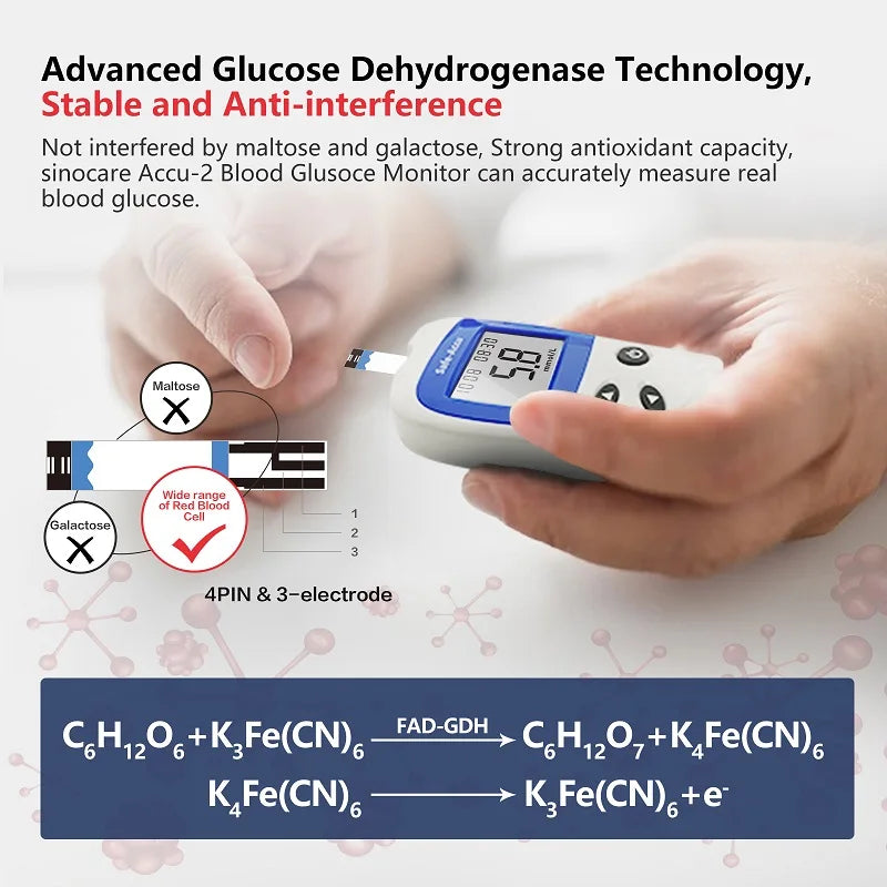 Sannuo Blood Glucose Kit