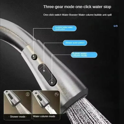 EasyFlow Pull-Out Faucet