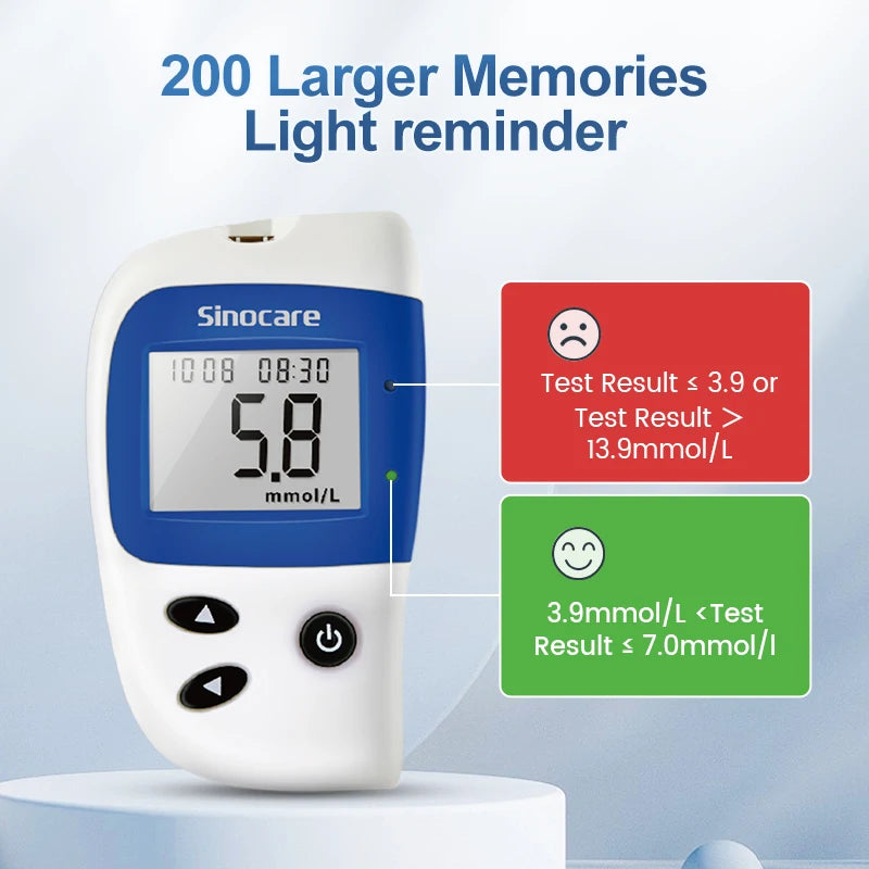 Sannuo Blood Glucose Kit