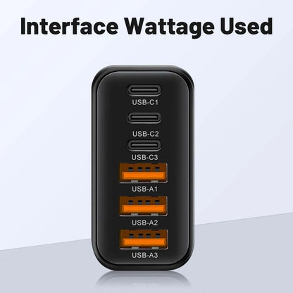 PowerStack™ 65W Multi-Port Charger