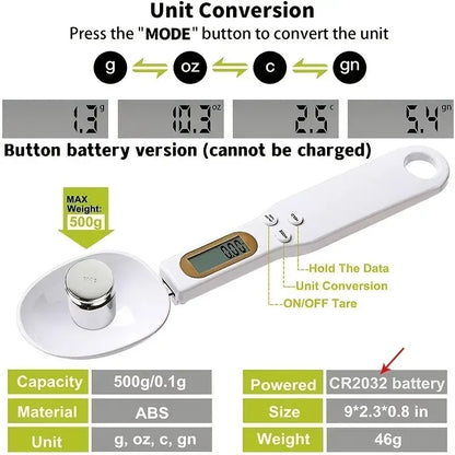 PrecisionMate™ Digital Kitchen Scale