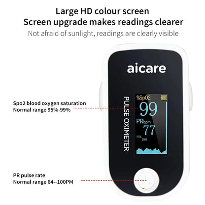 Aicare Fingertip Oximeter