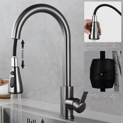 EasyFlow Pull-Out Faucet
